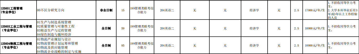 1618555400609550.png