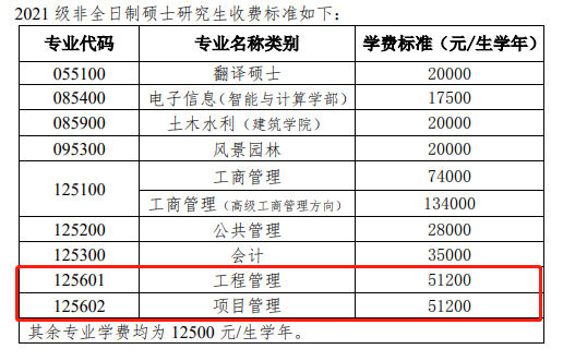 天津大学学费.png