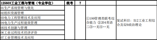 华北电力机械工程系非全日.png